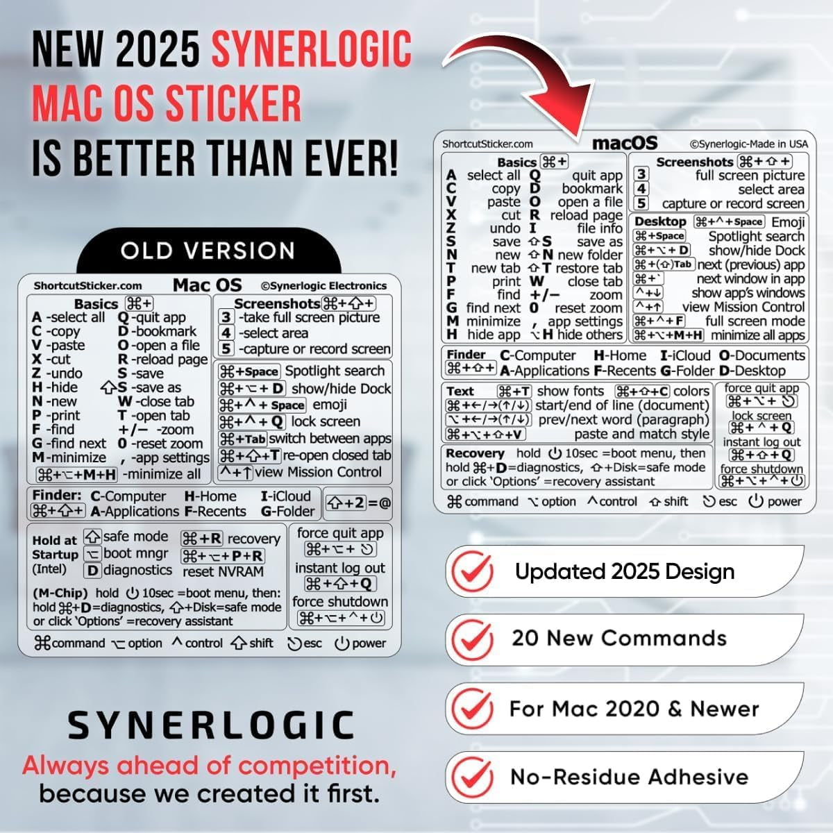 Synerlogic Mac OS Shortcuts Sticker for Air/Pro | Keyboard Stickers for Macos | Laminated Vinyl Macbook Cheatsheet | Macbook Shortcuts 2026 (Clear/Black)