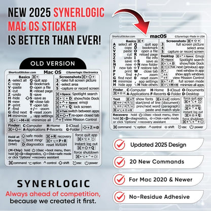 Synerlogic Mac OS Shortcuts Sticker for Air/Pro | Keyboard Stickers for Macos | Laminated Vinyl Macbook Cheatsheet | Macbook Shortcuts 2026 (Clear/Black)