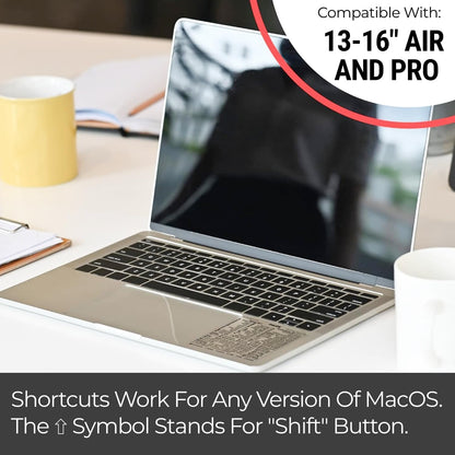Synerlogic Mac OS Shortcuts Sticker for Air/Pro | Keyboard Stickers for Macos | Laminated Vinyl Macbook Cheatsheet | Macbook Shortcuts 2026 (Clear/Black)