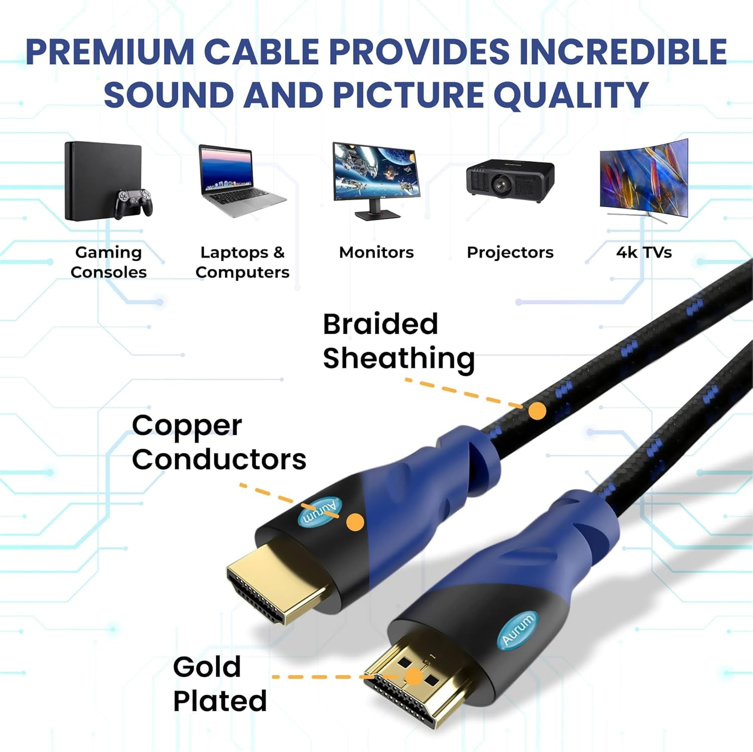 AURUM CABLES 20Ft HDMI Cable 4K@60Hz Ultra HD, High Speed with Ethernet HDMI Cable Braided Nylon & Gold Connectors, ARC, CL3 Rated - Compatible with TV, PC, Monitor, Laptops, PS3, PS5, PS4