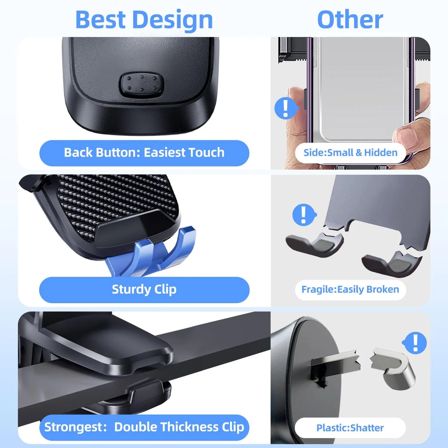 Universal Car Phone Holder Upgraded 360° Rotatable for Dashboard, Windshield & Air Vent Mount for 4.0"-7.0" Phones (Iphone, Google Pixel, Samsung Galaxy, Motorola,Etc)