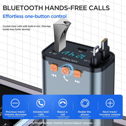 Retractable Car Charger,5 in 1 PD Car Phone Charger with Bluetooth 5.3 FM Transmitter,Handsfree Call and MP3 Player,2 Retractable Cables and USB Charging Adapter for Cars Phone,Galaxy,Pixel(Grey)