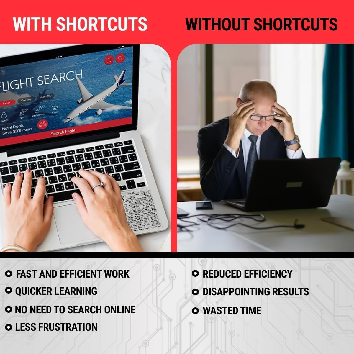 Synerlogic Mac OS Shortcuts Sticker for Air/Pro | Keyboard Stickers for Macos | Laminated Vinyl Macbook Cheatsheet | Macbook Shortcuts 2026 (Clear/Black)