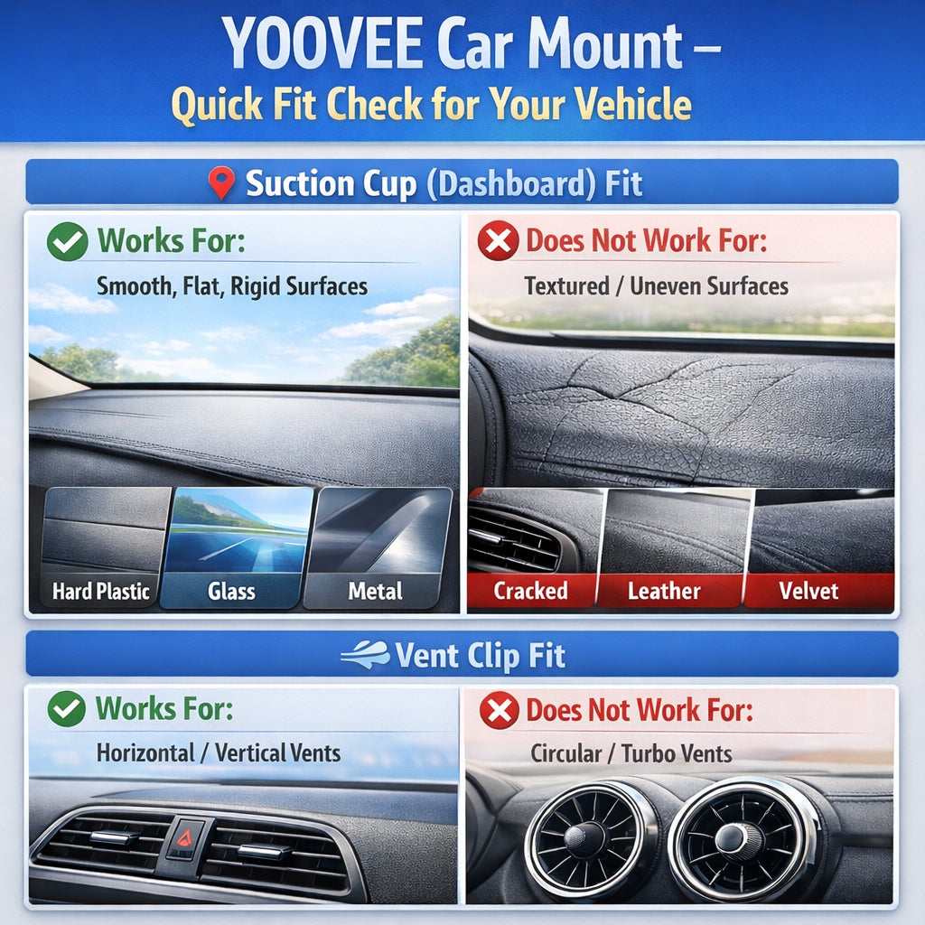 Universal Car Phone Holder Upgraded 360° Rotatable for Dashboard, Windshield & Air Vent Mount for 4.0"-7.0" Phones (Iphone, Google Pixel, Samsung Galaxy, Motorola,Etc)