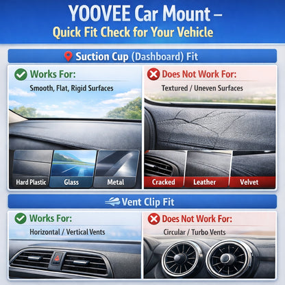 Universal Car Phone Holder Upgraded 360° Rotatable for Dashboard, Windshield & Air Vent Mount for 4.0"-7.0" Phones (Iphone, Google Pixel, Samsung Galaxy, Motorola,Etc)