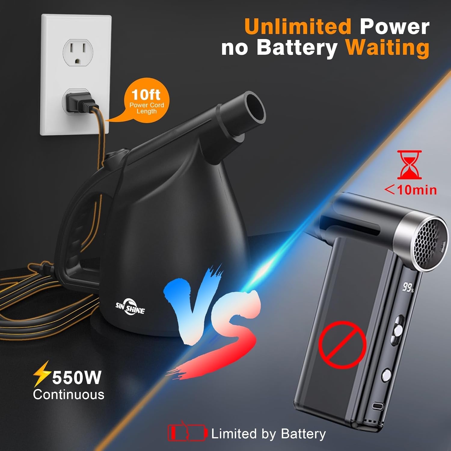 SIN SHINE Compressed Air Duster-110000Rpm Super Power Electric Air Duster for Cleaning Dust, Hairs, Crumbs, Scraps for Laptop, Computer, Replaces Compressed Air Cans & Canned Air (Jet-Black